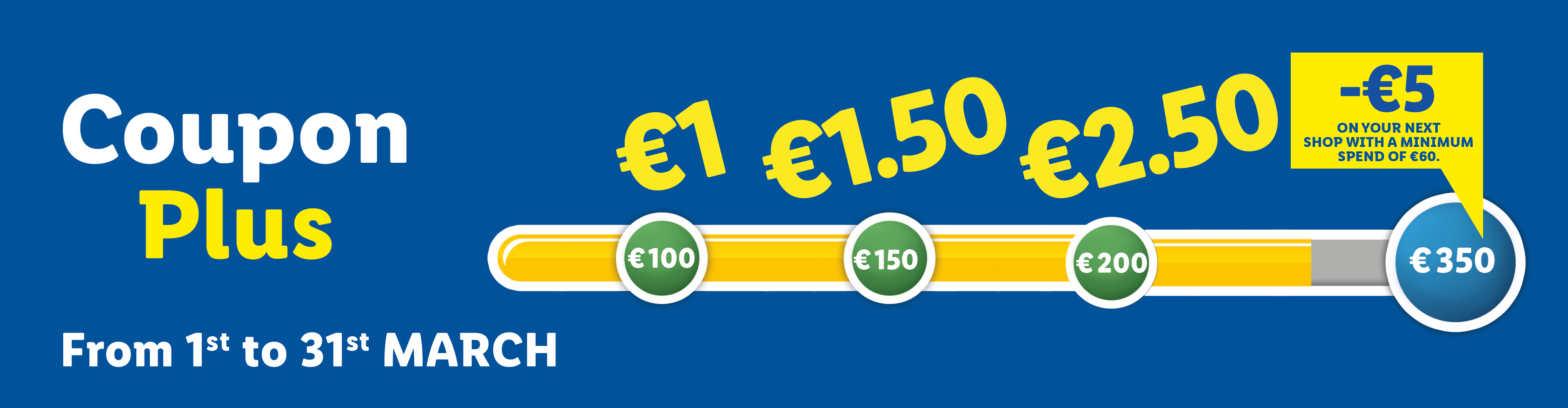 Coupon Plus promotion: Earn €1, €1.50, or €2.50 for spending €100, €150, or €200, plus a €5 coupon for a €350 spend, valid March 1st-31st.